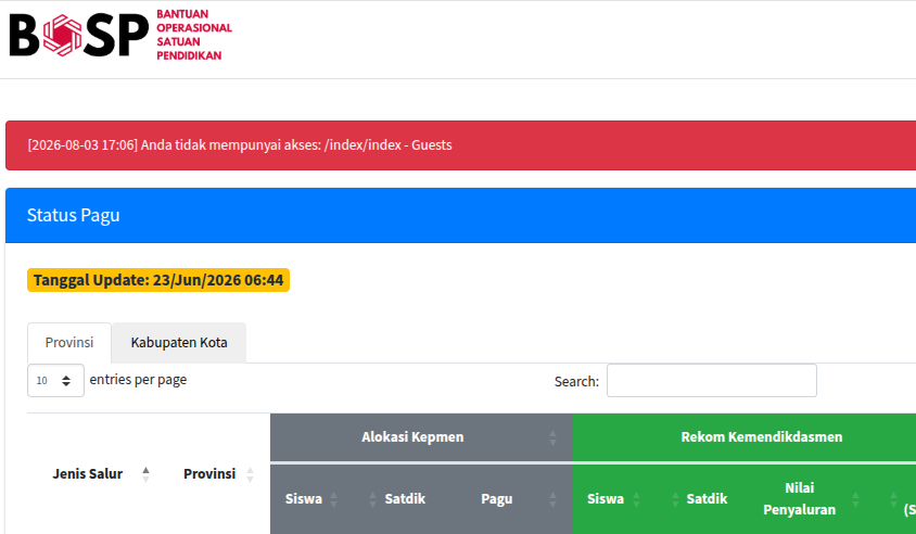 BOSP Kinerja 2026 Tidak Dibagikan ke Semua Sekolah, Ini Syarat Utama untuk Menjadi Penerima